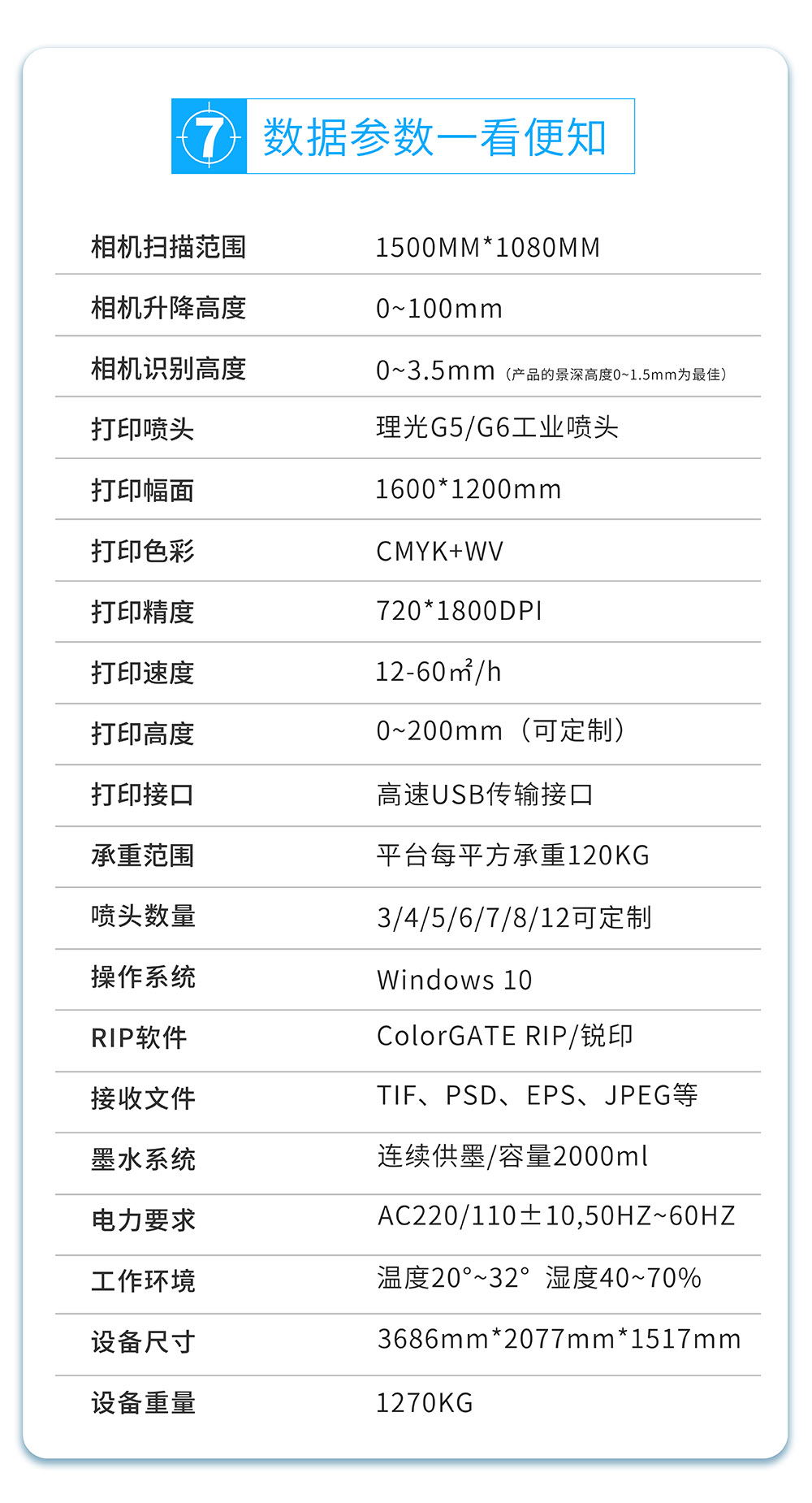 鼎力數(shù)碼視覺定位uv打印機